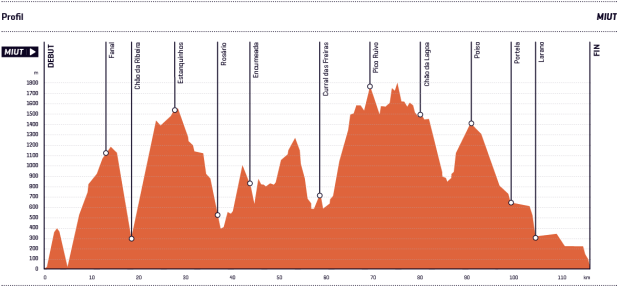 Capture d_écran 2018-05-06 à 20.40.47